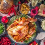 Thanksgiving’s food waste, how high prices put spotlight on it in U.S?<br><span  style=' color: grey; text-align: right;'>About 200 million pounds of turkey are thrown out over</span>